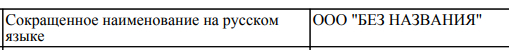 ООО «Твинта», ООО «ОЛОЛО АЙНАНЭ» и ООО «МАЙ ГАД»: ТОП самых забавных названий российских ОООшек