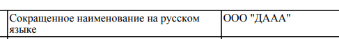 ООО «Твинта», ООО «ОЛОЛО АЙНАНЭ» и ООО «МАЙ ГАД»: ТОП самых забавных названий российских ОООшек