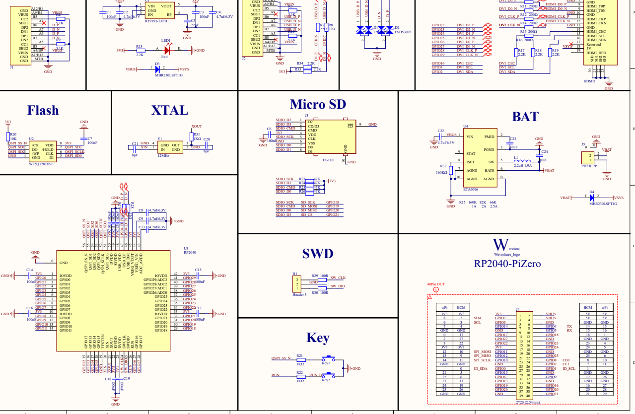 Я купил игровую консоль и написал для неё… BIOS - 8