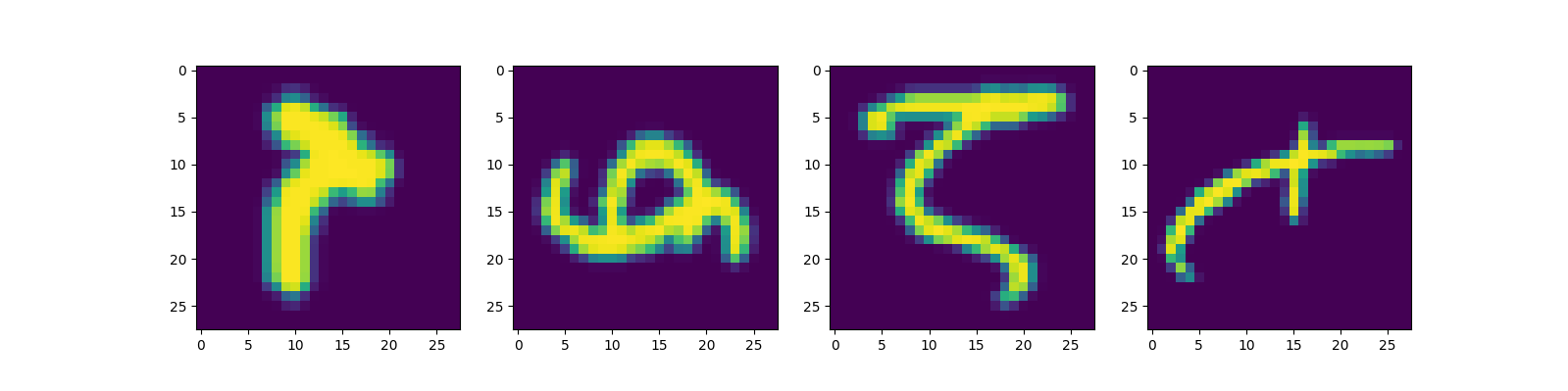 Долгая дорога к DiT (часть 2) - 1