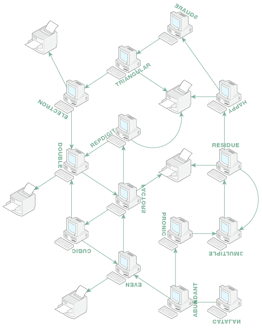 Головоломка по информатике из университетского квеста - 2