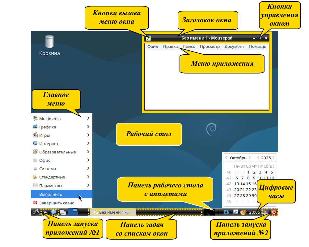 Рабочий стол LXDE и элементы его интерфейса Рабочий стол LXDE и элементы его интерфейса