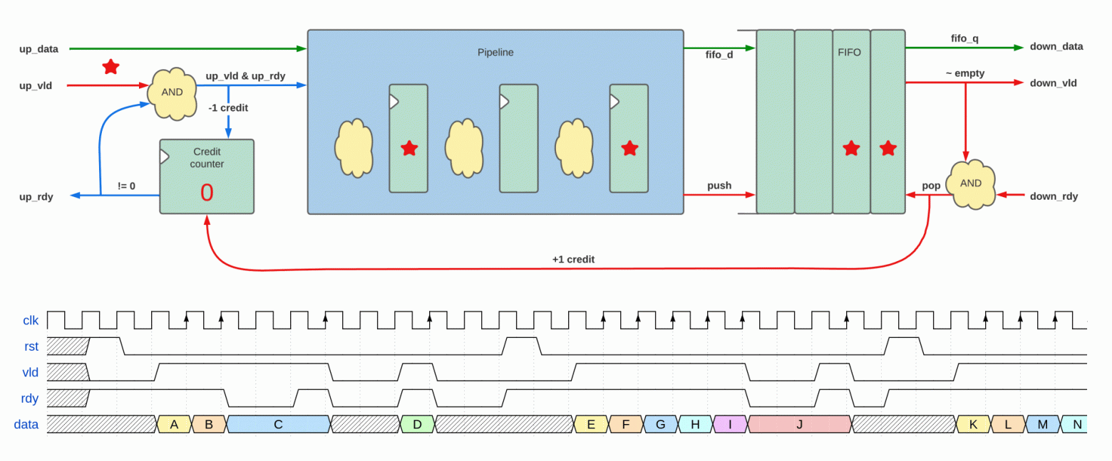 Как изменить ситуацию, что вузы готовят не кадры для промышленности, а следущее поколение преподавателей - 2 Как изменить ситуацию, что вузы готовят не кадры для промышленности, а следущее поколение преподавателей - 2