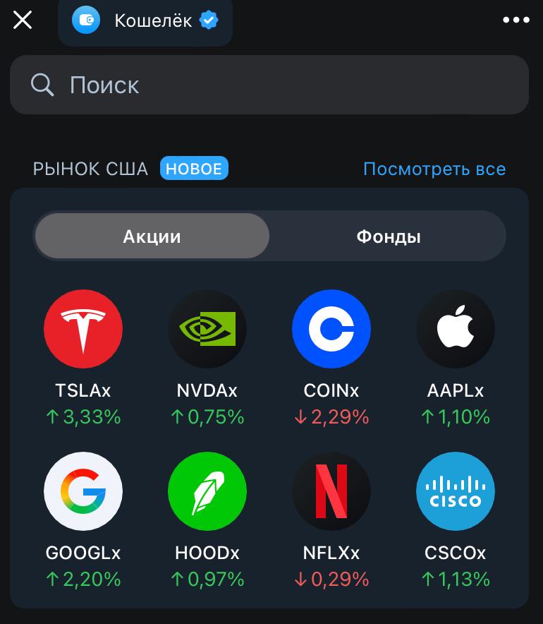 Интерфейс для покупки токенизированных акций через Telegram.