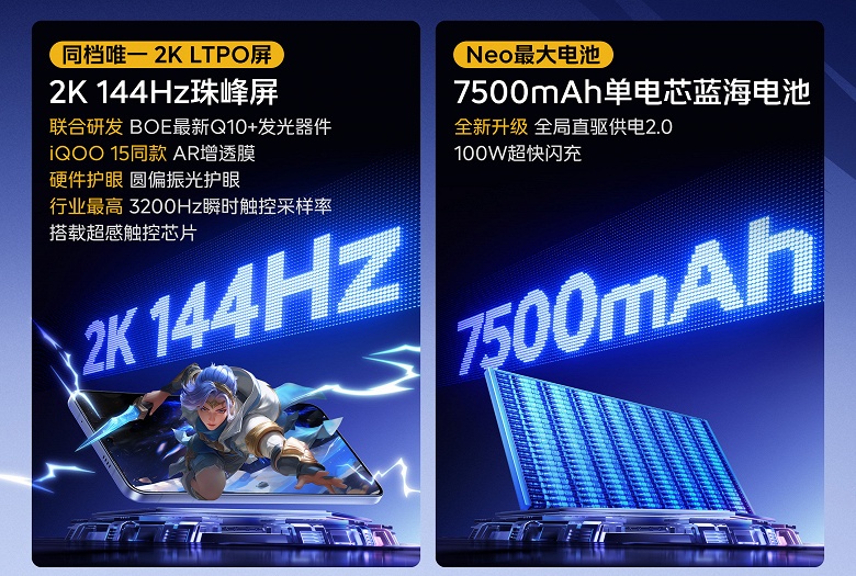 Экран 2К 144 Гц, 7500 мАч, 100 Вт, IP69 и 3,5 млн баллов в AnTuTu — всего 310 долларов. Представлен iQOO Neo11 - 2 Экран 2К 144 Гц, 7500 мАч, 100 Вт, IP69 и 3,5 млн баллов в AnTuTu — всего 310 долларов. Представлен iQOO Neo11