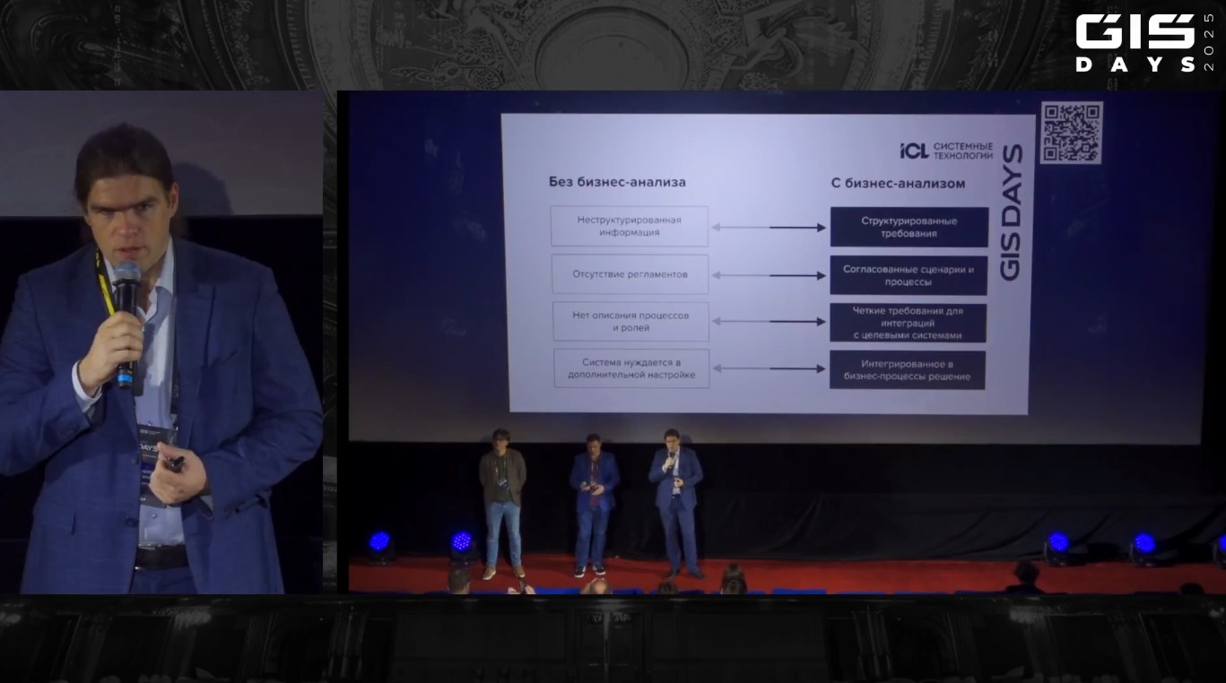 Будущее NGFW, 7 шагов защиты и финал конкурса стартапов: как прошёл бизнес-день форума GIS DAYS. Часть 2 - 12