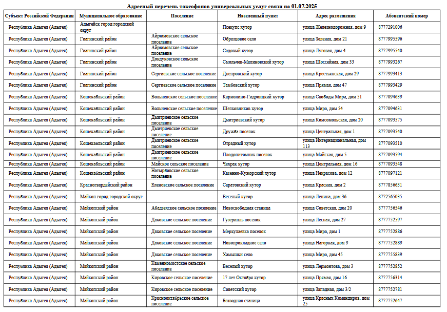 Последний выход из «Матрицы». Где сейчас остались таксофоны? - 7