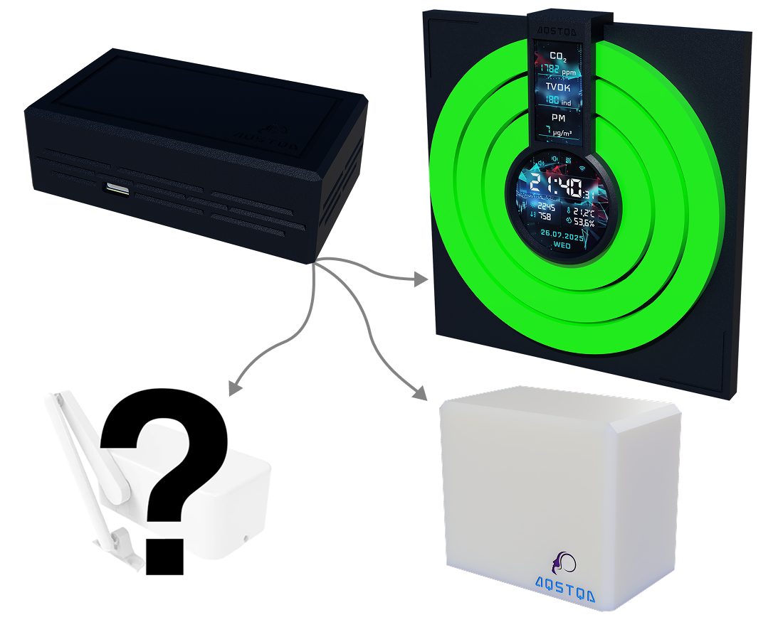 Взаимодействие без умного дома: ведущий-ведомый