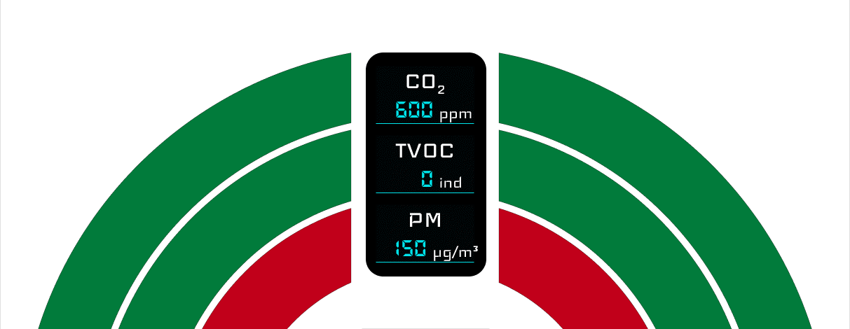 Проект по Air Quality sensor, дальнейшее развитие проекта - 3 Проект по Air Quality sensor, дальнейшее развитие проекта - 3