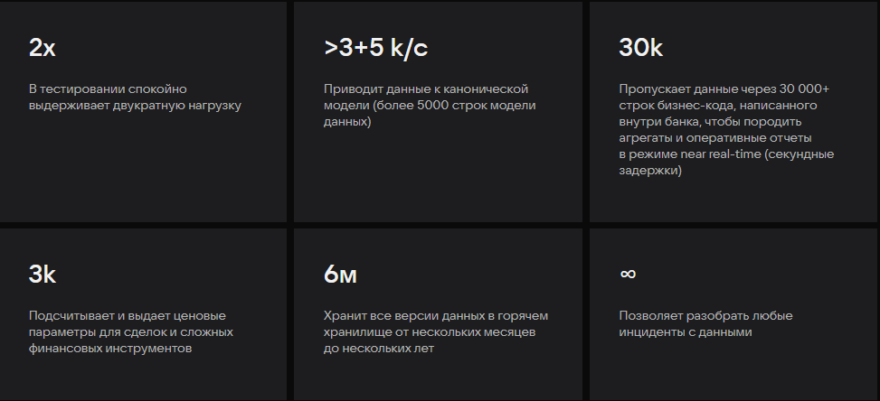 Российские СУБД в 2025: кто займет нишу Oracle в enterprise-сегменте - 2 Российские СУБД в 2025: кто займет нишу Oracle в enterprise-сегменте - 2