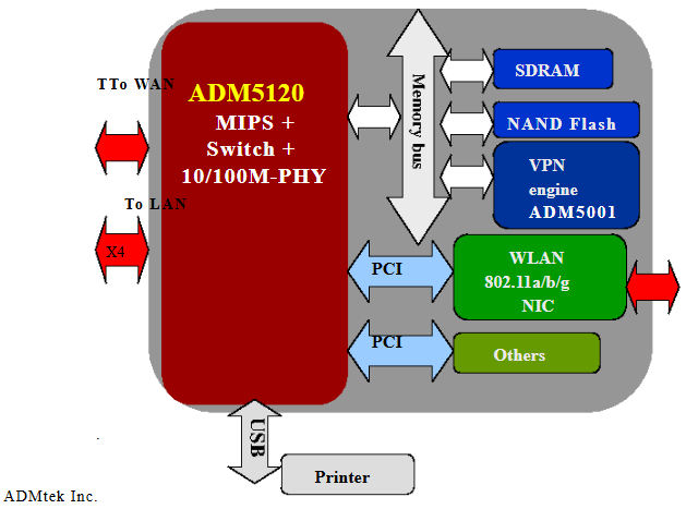 Источник изображения