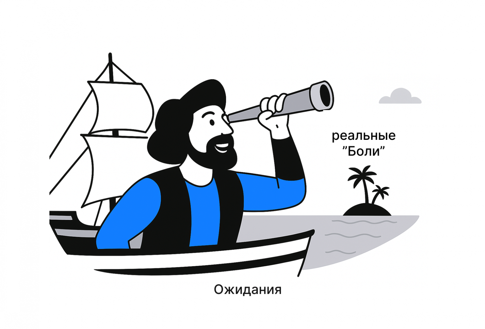 Как по-настоящему понять пользователя чтобы решить его проблему в реальной жизни с помощью дизайна? - 1