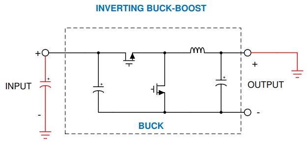 Inverting Buck-Boost