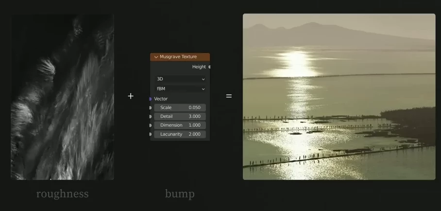 Дамба Тлакопан