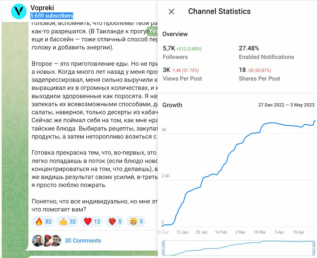 7 способов выйти из тупика и найти решение вашей «нерешаемой» задачи - 4 7 способов выйти из тупика и найти решение вашей «нерешаемой» задачи - 4