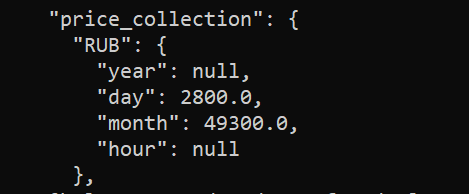 Как поднять n8n-сервер для автоматизации бизнес-процессов? Deep dive into Terraform - 6