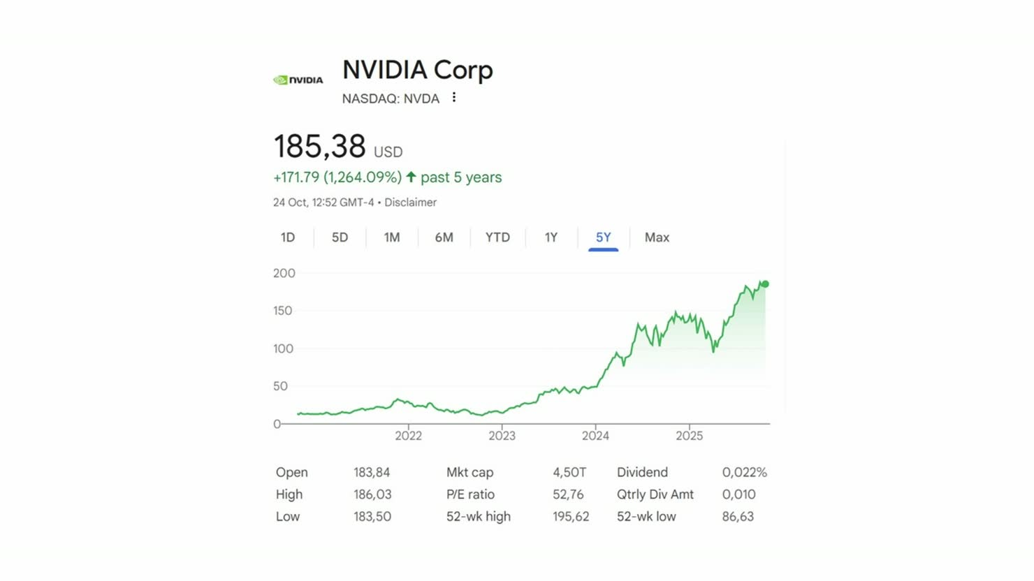 Раздувает ли пузырь круговое финансирование ИИ? - 10 Раздувает ли пузырь круговое финансирование ИИ? - 10