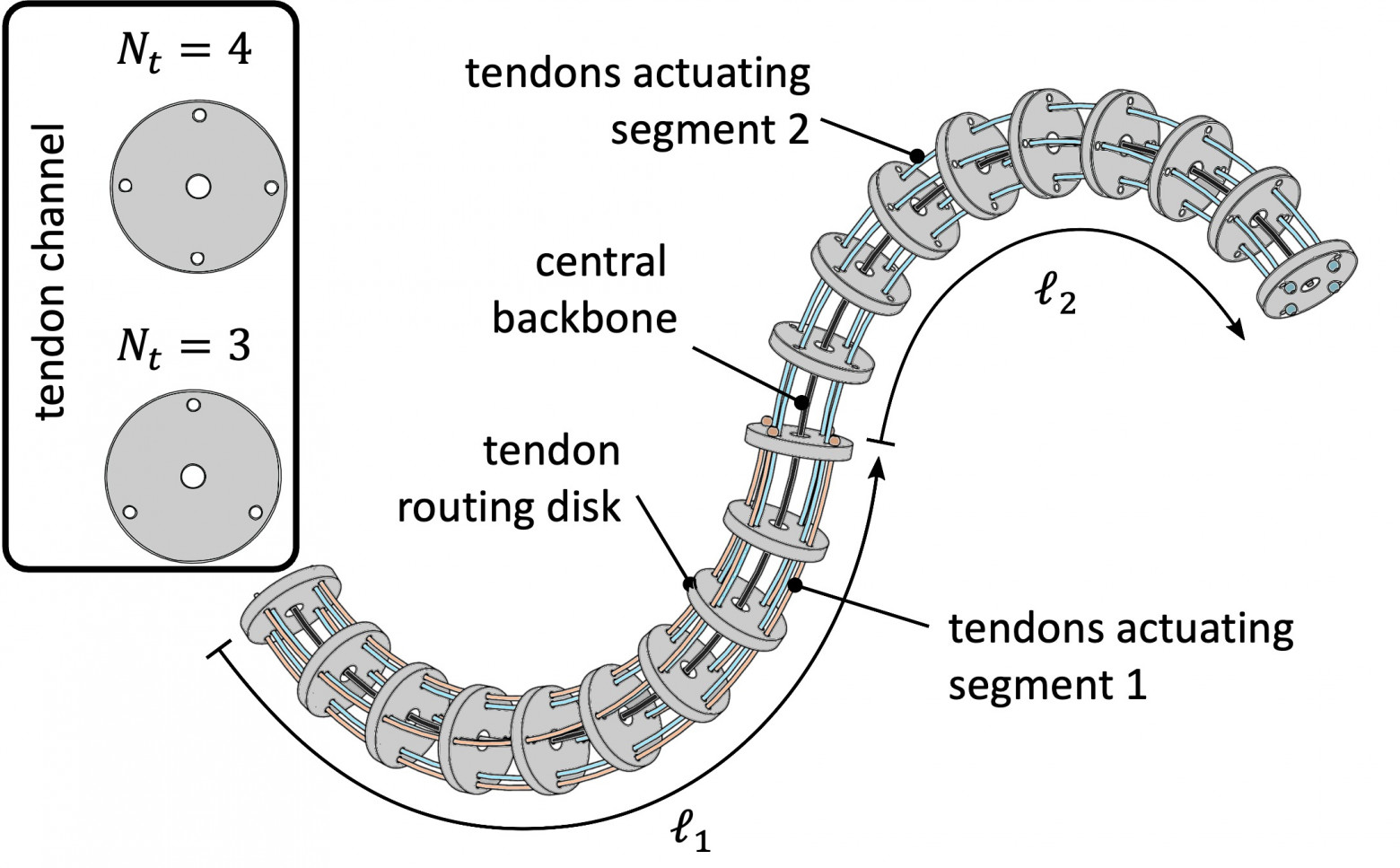 Тело AI-агентов: технический обзор робота 1X Neo - 6