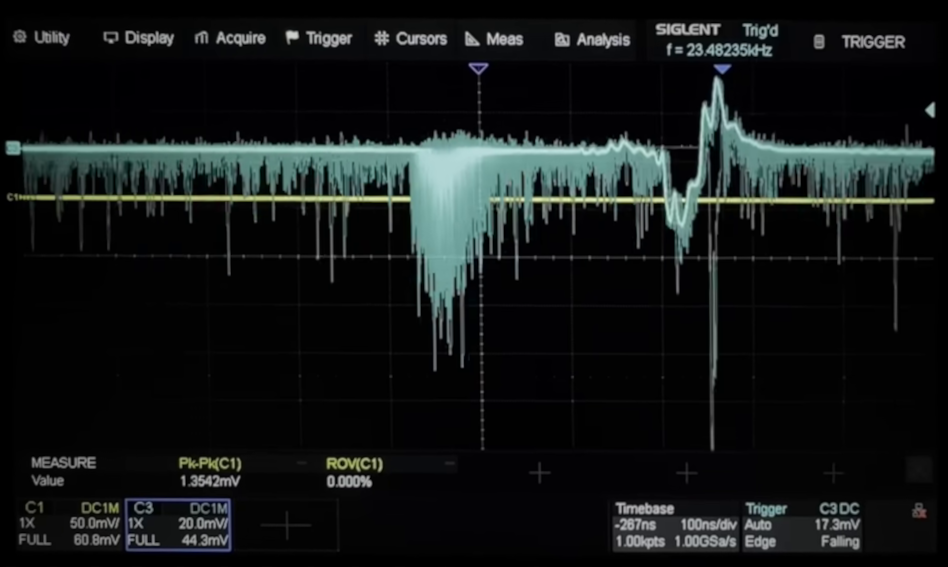 График выглядит «мохнатым» вместо тонкой линии из-за шумов  