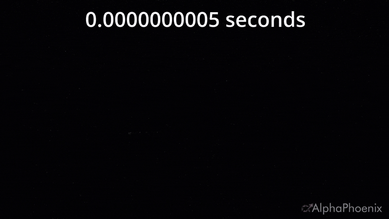 Анимация для привлечения внимания  