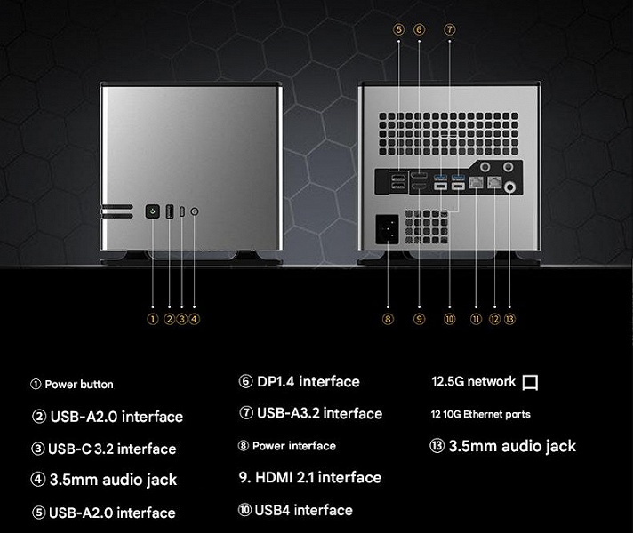 В восьмилитровом корпусе уместился топовый процессор Ryzen AI Max+ 395, 128 ГБ ОЗУ и водоблок. Abee Station 395 MAX уже можно предзаказать 