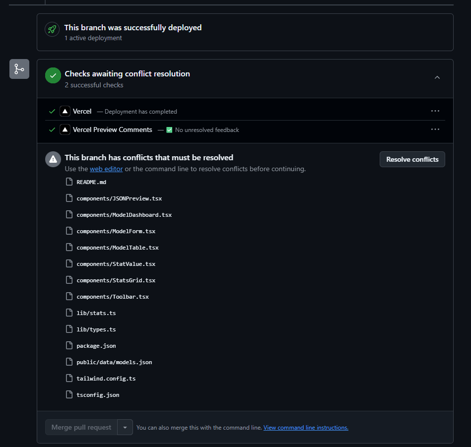 GitHub сообщает о конфликтах в ветке