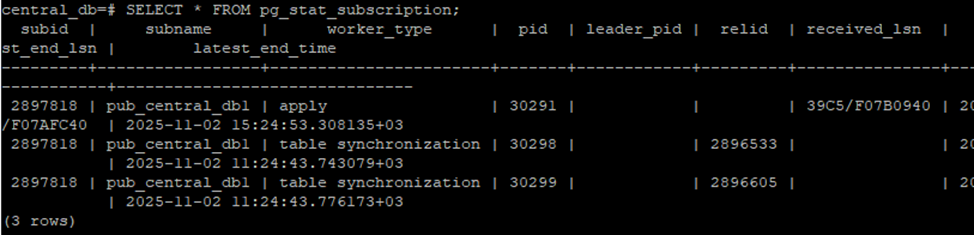 Апгрейд Postgres с 11 до 17 версии без боли: мой гайд по логической репликации - 2 Апгрейд Postgres с 11 до 17 версии без боли: мой гайд по логической репликации - 2