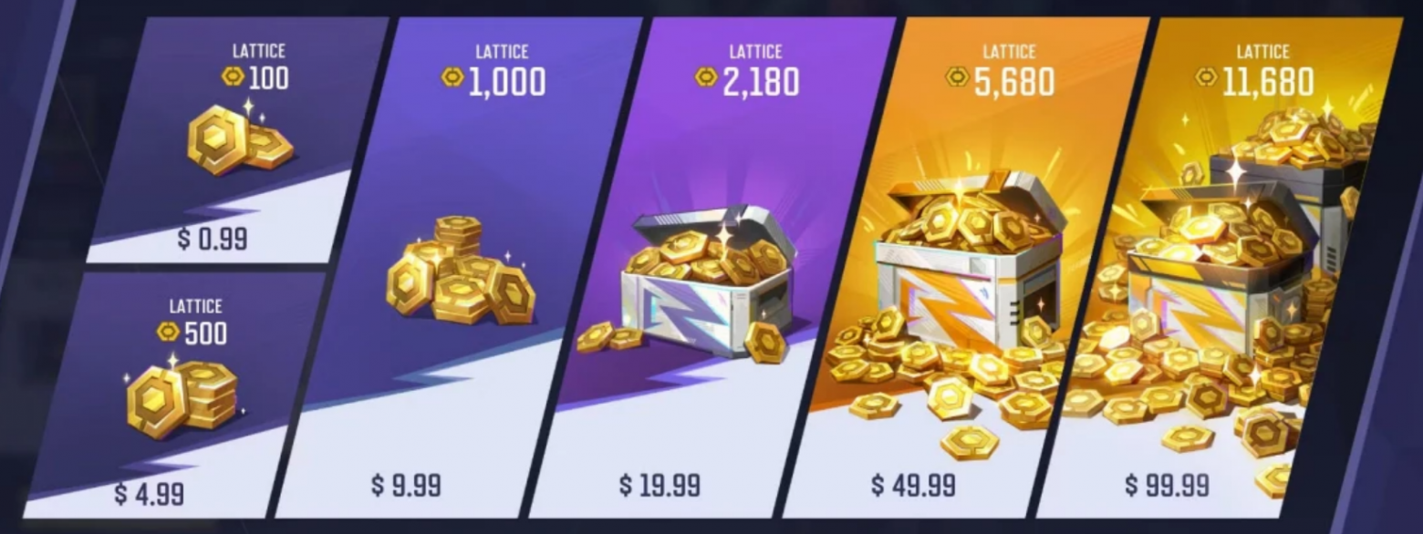 Внутриигровой магазин Marvel Rivals