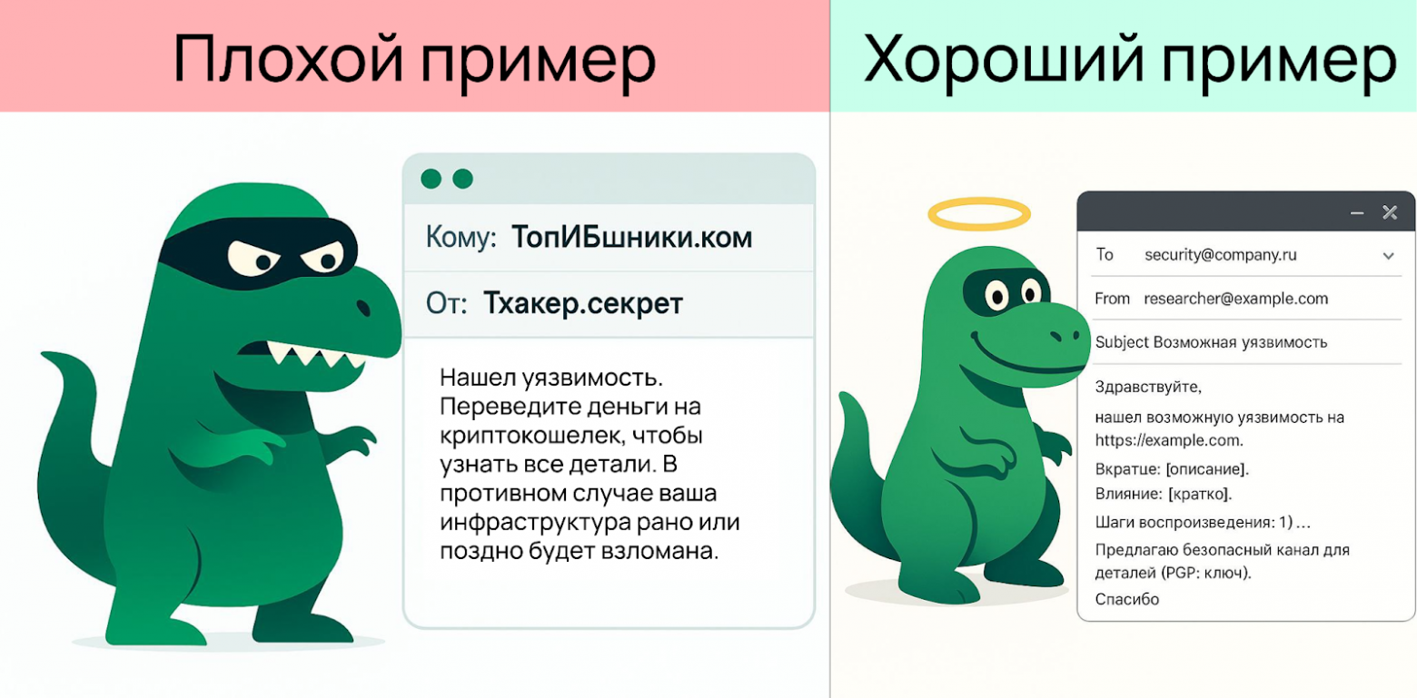 Что делать, когда нашел эксплойт: шпаргалка, как помочь владельцу решения - 3 Что делать, когда нашел эксплойт: шпаргалка, как помочь владельцу решения - 3
