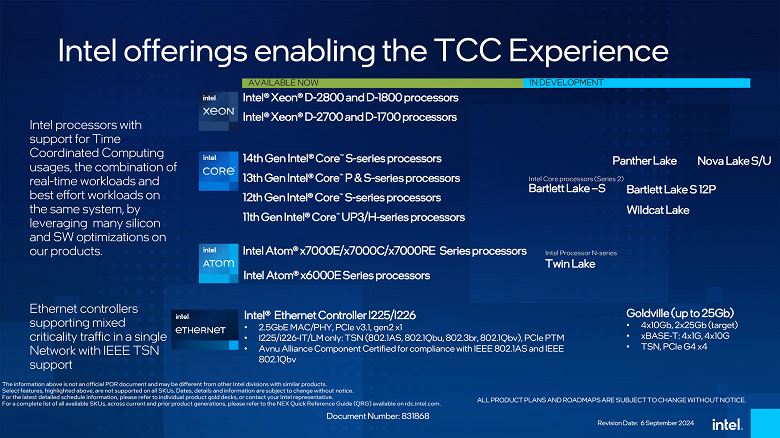 Эти процессоры Intel ещё не вышли, но уже устарели. Линейка Bartlett Lake всё же выйдет, и возглавит её CPU с 12 большими ядрами - 2 Эти процессоры Intel ещё не вышли, но уже устарели. Линейка Bartlett Lake всё же выйдет, и возглавит её CPU с 12 большими ядрами