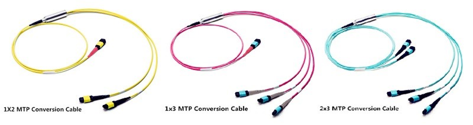 Конверсионные кабели