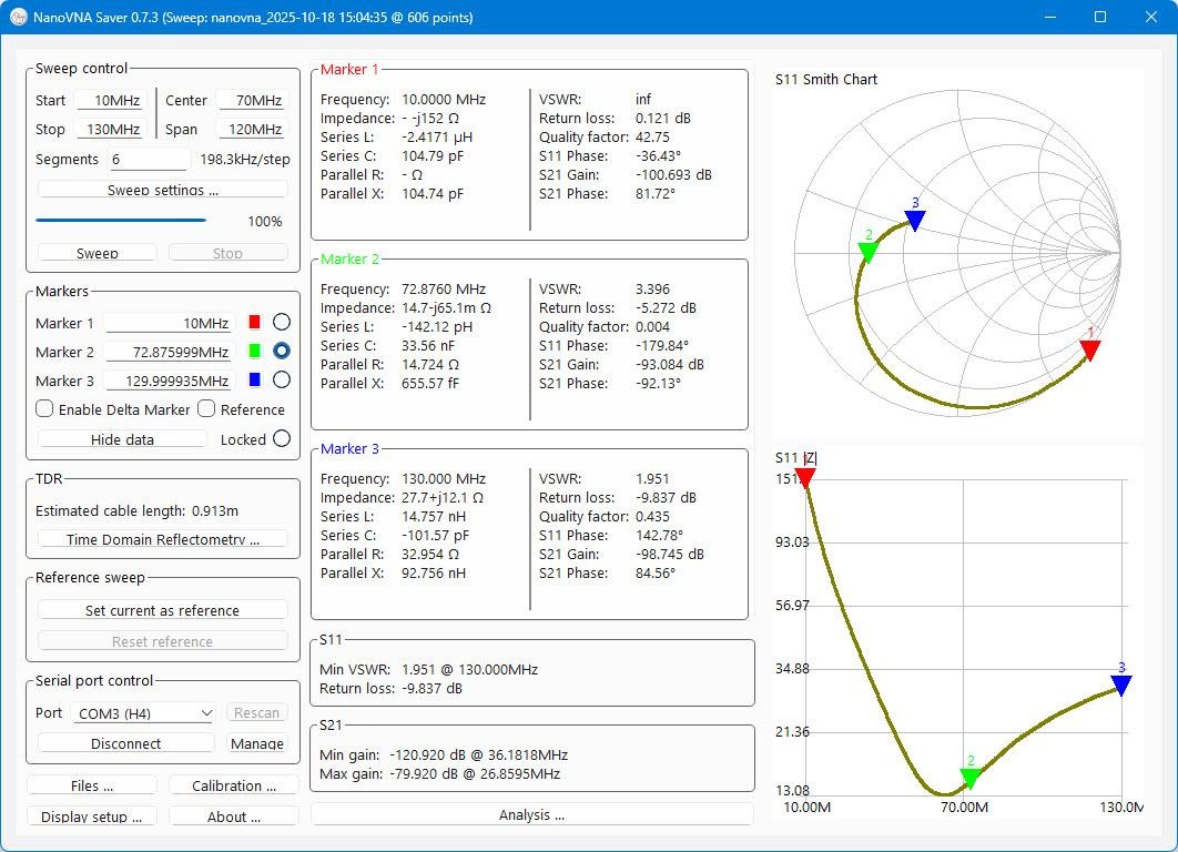 Рис. 27. Результаты сканирования в диапазоне от 10 МГц до 130 МГц