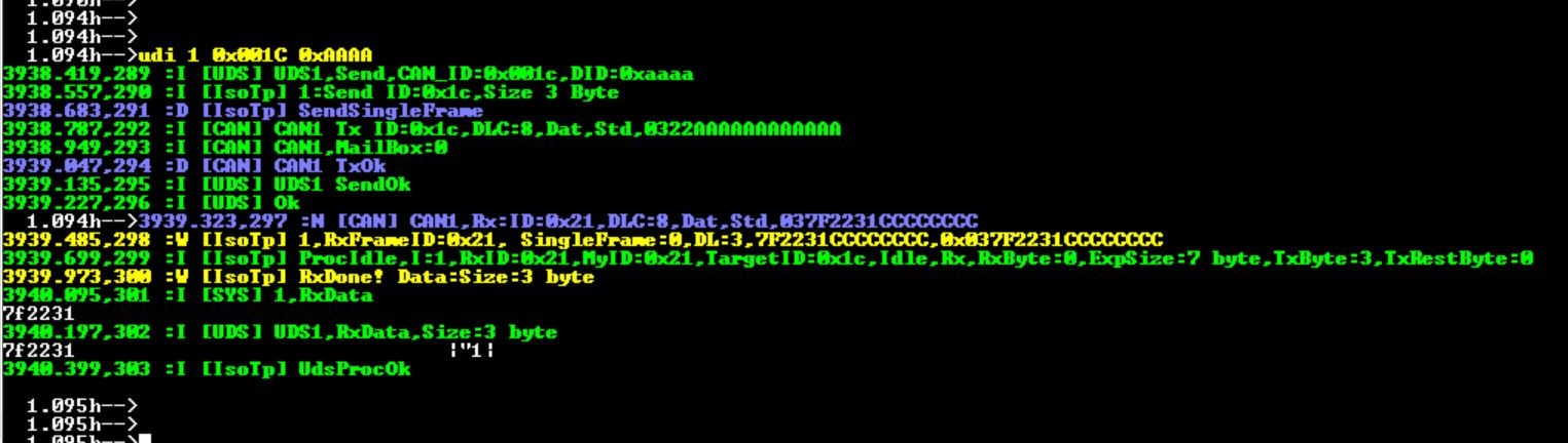 Обзор Протокола UDS [ISO 14229-1] - 15