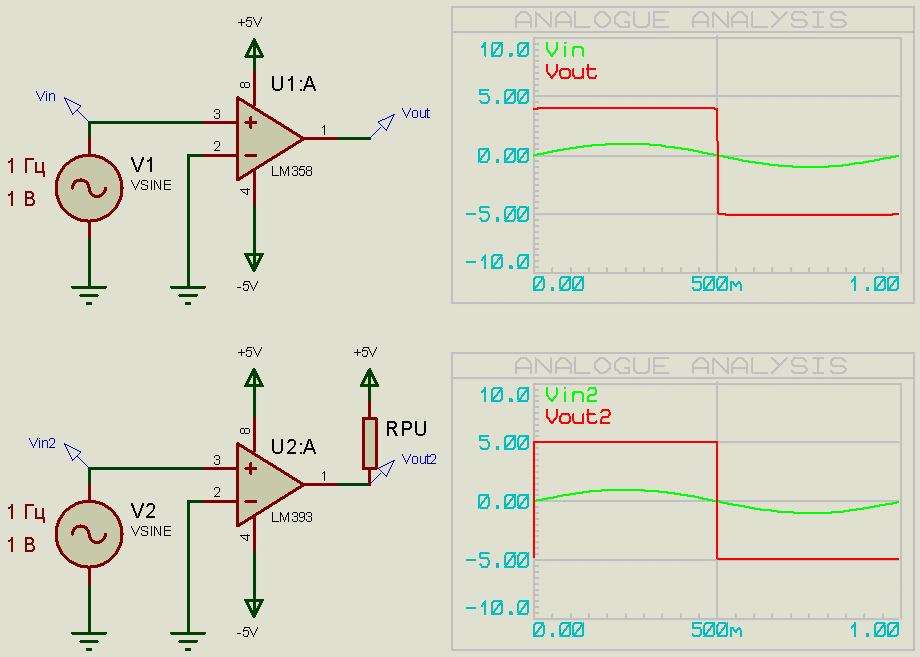 Почему операционный усилитель — плохой компаратор - 18 Почему операционный усилитель — плохой компаратор - 18
