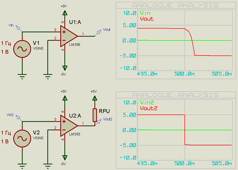 Почему операционный усилитель — плохой компаратор - 19 Почему операционный усилитель — плохой компаратор - 19