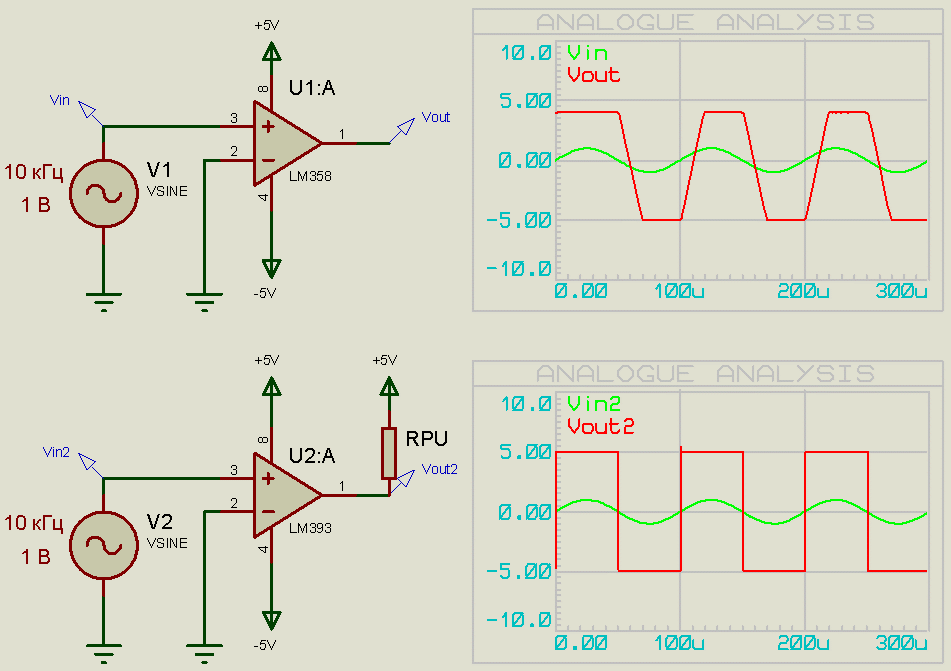Почему операционный усилитель — плохой компаратор - 20 Почему операционный усилитель — плохой компаратор - 20