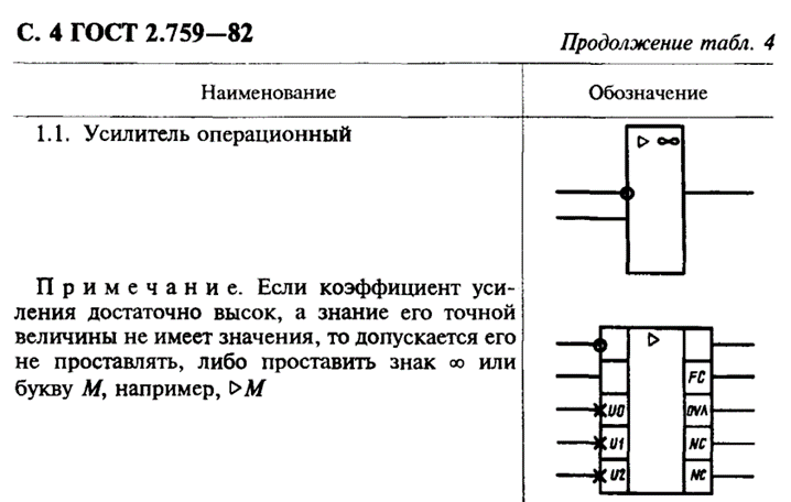 Почему операционный усилитель — плохой компаратор - 3 Почему операционный усилитель — плохой компаратор - 3