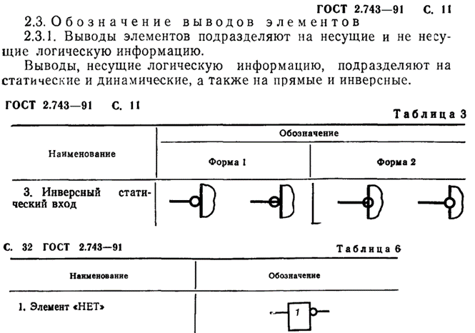 Почему операционный усилитель — плохой компаратор - 5 Почему операционный усилитель — плохой компаратор - 5