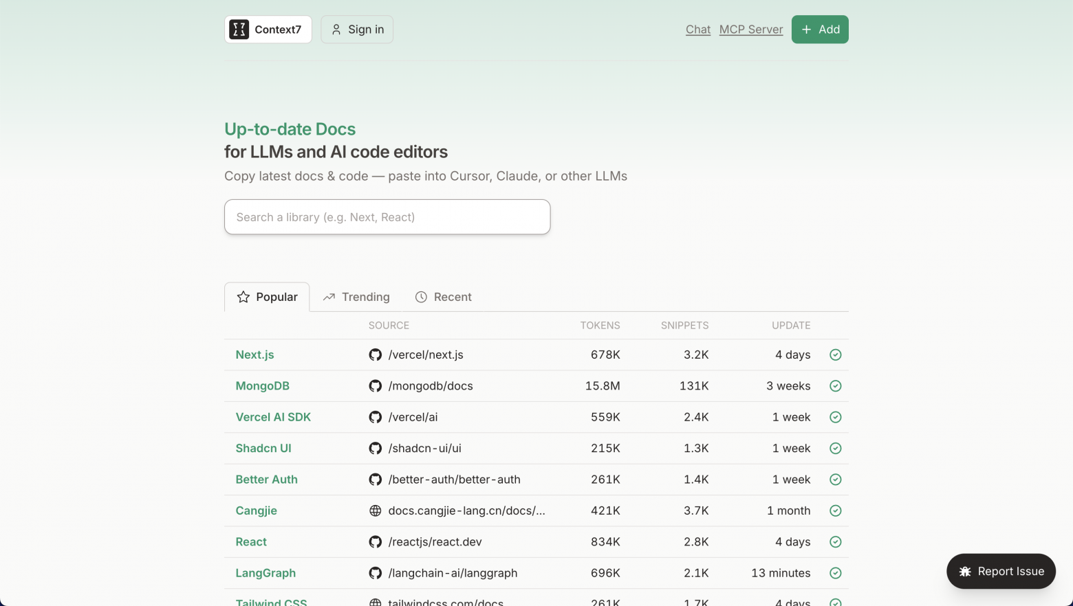 Context7 – MCP с самой актуальной документацией по каждому фреймворку и библиотеке, адаптированной для использования LLM
