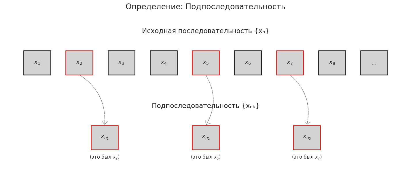 Путеводитель по матанализу, который скрывали от вас в вузе - 29 Путеводитель по матанализу, который скрывали от вас в вузе - 29