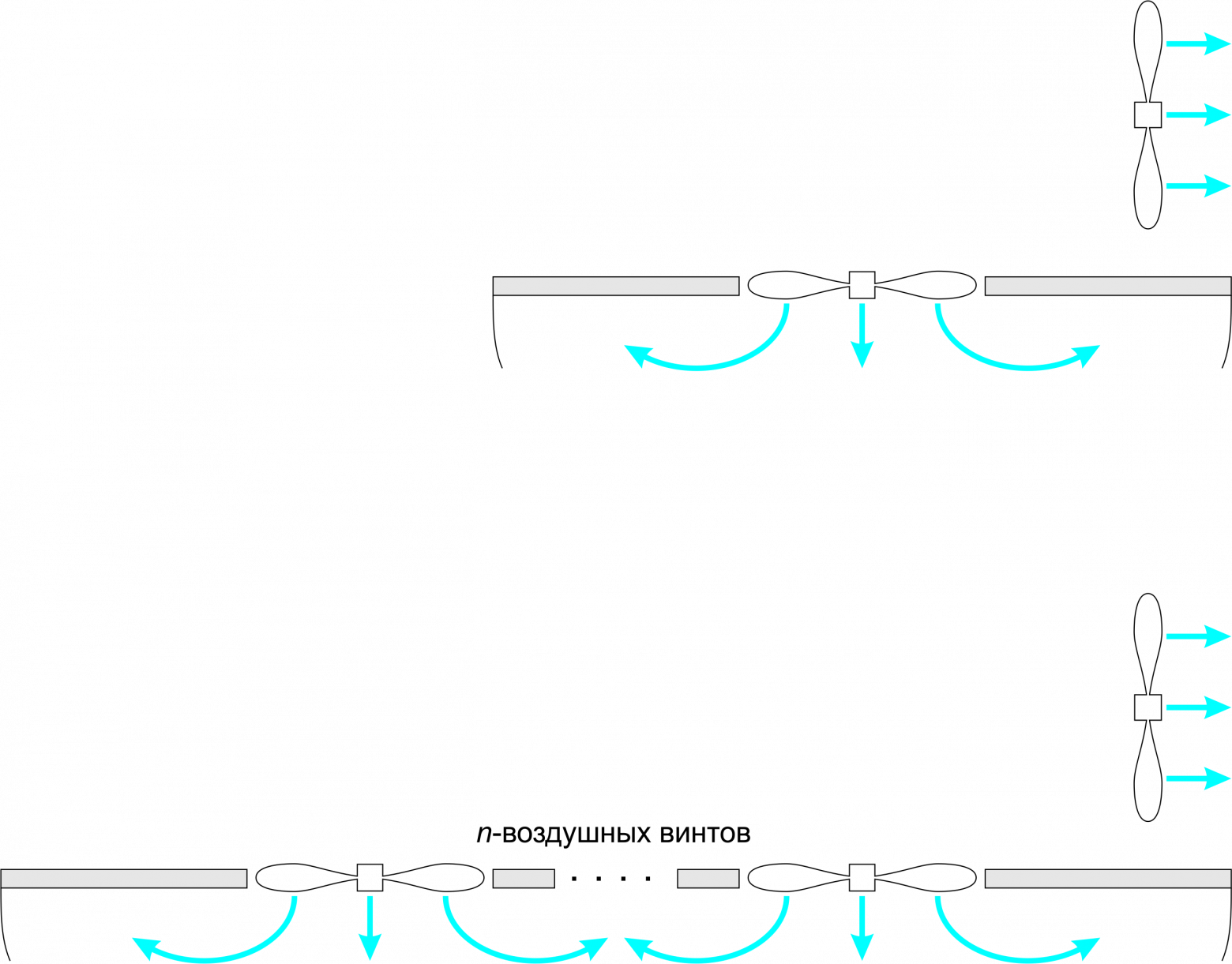 Судно на воздушной подушке — насколько оно реально для самостоятельной постройки (мини модель)? - 2 Судно на воздушной подушке — насколько оно реально для самостоятельной постройки (мини модель)? - 2