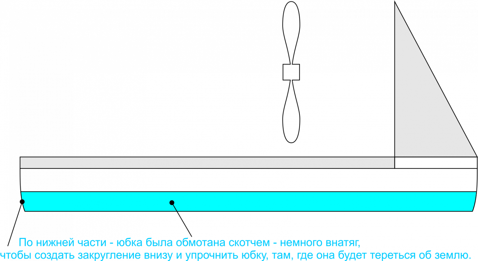 Судно на воздушной подушке — насколько оно реально для самостоятельной постройки (мини модель)? - 6 Судно на воздушной подушке — насколько оно реально для самостоятельной постройки (мини модель)? - 6