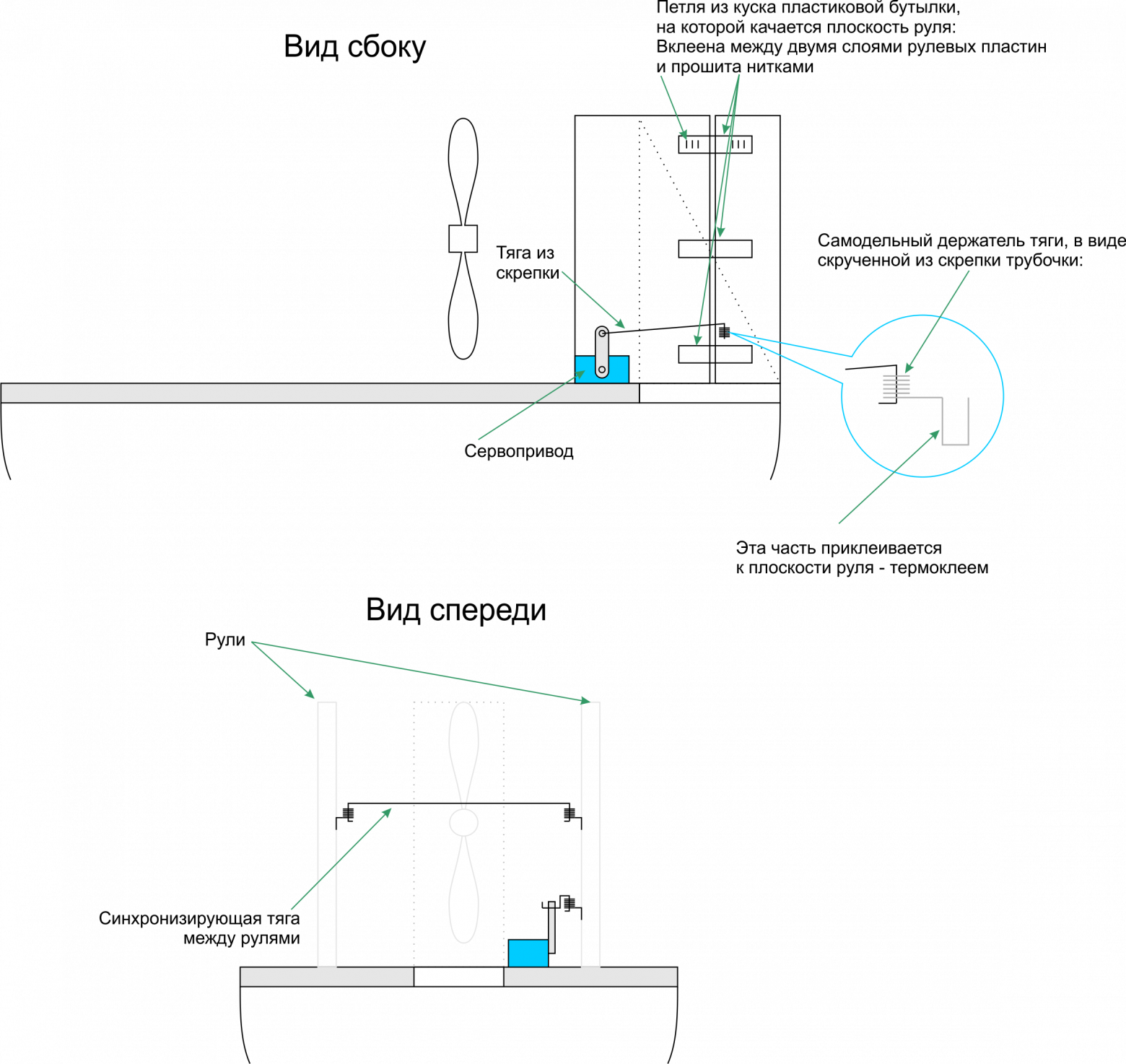 Судно на воздушной подушке — насколько оно реально для самостоятельной постройки (мини модель)? - 7 Судно на воздушной подушке — насколько оно реально для самостоятельной постройки (мини модель)? - 7