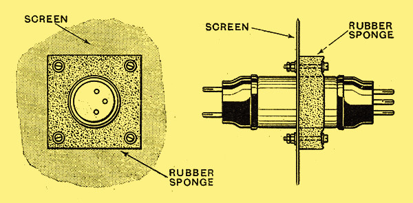 Рис. 4.7. Установка тетрода S-625 в радиоприёмнике — внешний экран является продолжением экранной сетки лампы, её анодные и управляющие цепи находятся в разных отсеках