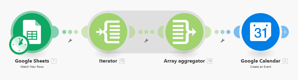 Автоматизация без кода: как я собрал своих AI-агентов за пару вечеров - 3 Автоматизация без кода: как я собрал своих AI-агентов за пару вечеров - 3