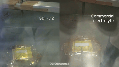 Китайские учёные создали «невзрывающуюся» литий-ионную батарею - 2 Китайские учёные создали «невзрывающуюся» литий-ионную батарею