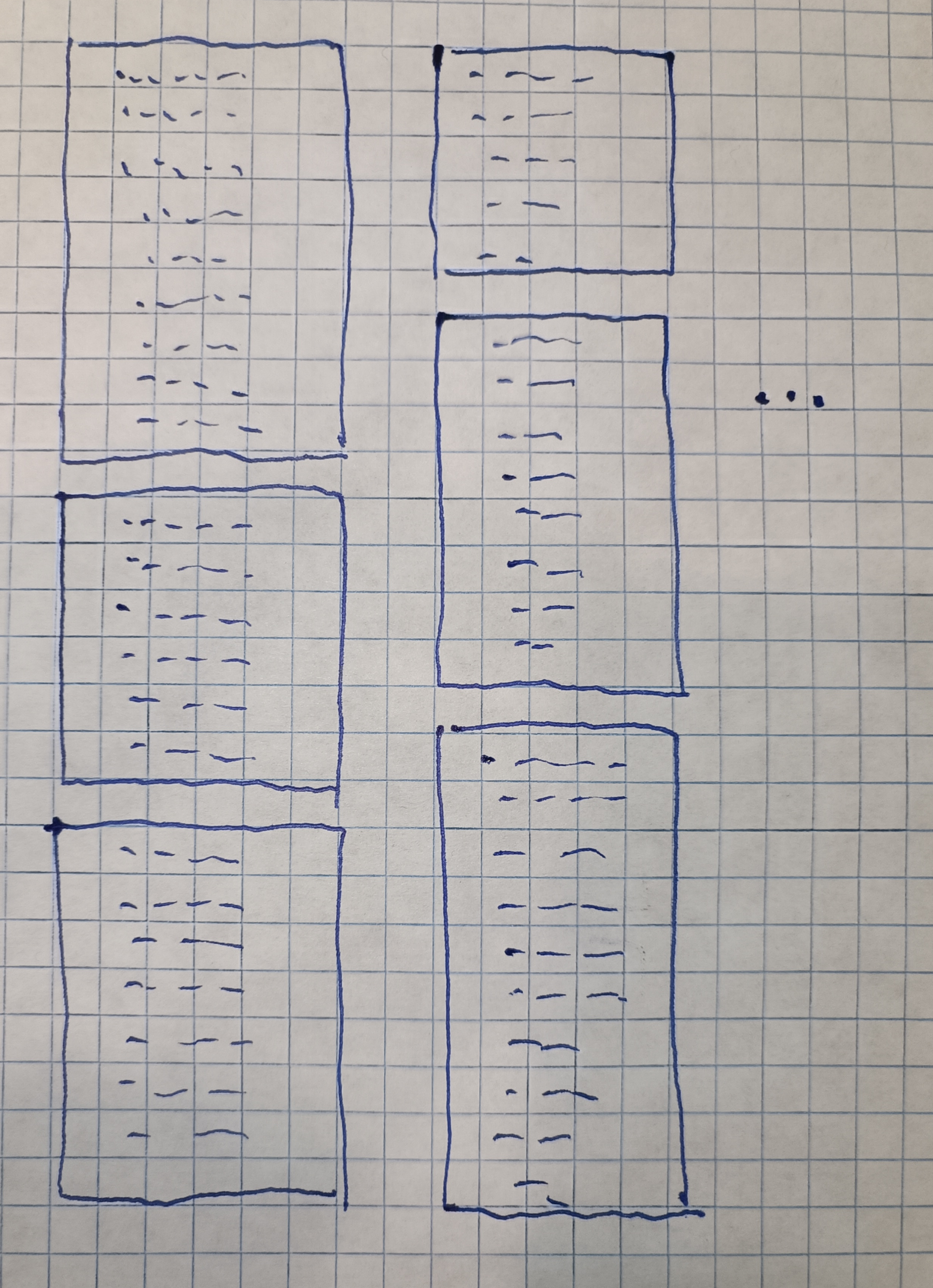 Новый взгляд на привычный Канбан - 3