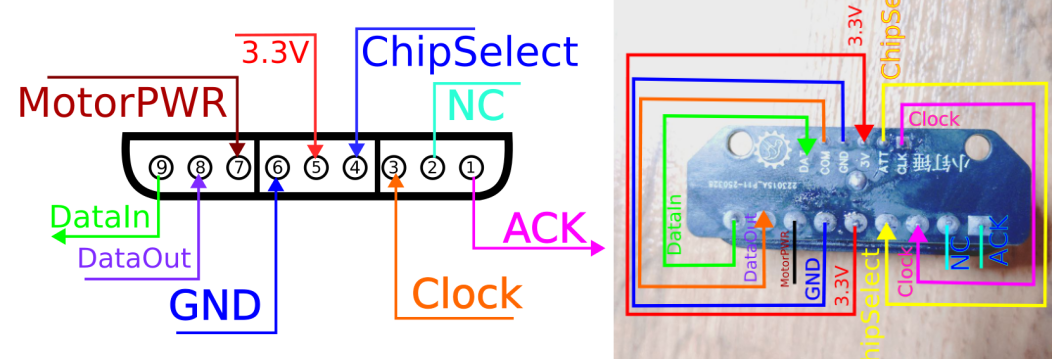Подключение PlayStation2 Джойстика к Микроконтроллеру (или Переходник между человеком и компьютером) - 5 Подключение PlayStation2 Джойстика к Микроконтроллеру (или Переходник между человеком и компьютером) - 5