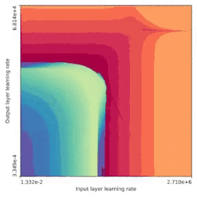В процессе обучения нейронных сетей получаются красивые фракталы - 4