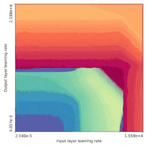 В процессе обучения нейронных сетей получаются красивые фракталы - 5